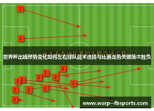 世界杯出线形势变化如何左右球队战术选择与比赛走势关键场次胜负 世界杯出线形势变化如何左右球队战术选择与比赛走势关键场次胜负