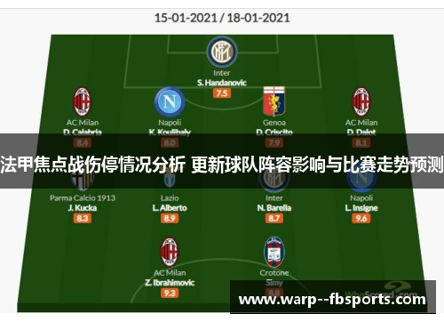 法甲焦点战伤停情况分析 更新球队阵容影响与比赛走势预测 法甲焦点战伤停情况分析 更新球队阵容影响与比赛走势预测