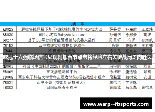 欧冠十六强临场信号显现附加赛节点老将经验左右关键战局走向胜负