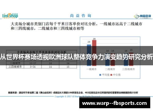 从世界杯赛场透视欧洲球队整体竞争力演变趋势研究分析 从世界杯赛场透视欧洲球队整体竞争力演变趋势研究分析