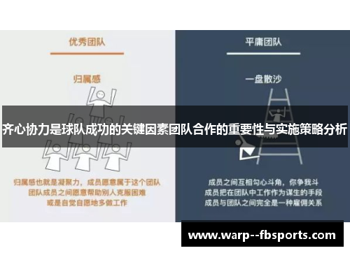 齐心协力是球队成功的关键因素团队合作的重要性与实施策略分析 齐心协力是球队成功的关键因素团队合作的重要性与实施策略分析