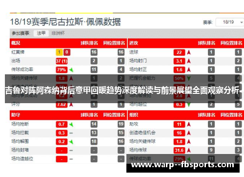吉鲁对阵阿森纳背后意甲回暖趋势深度解读与前景展望全面观察分析
